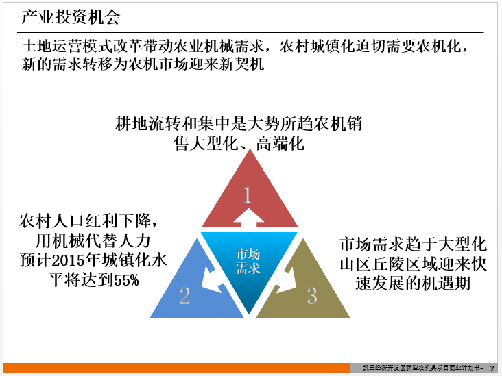 贵州凯里经济开发区新型系列农机具产业化项目产业投资机会
